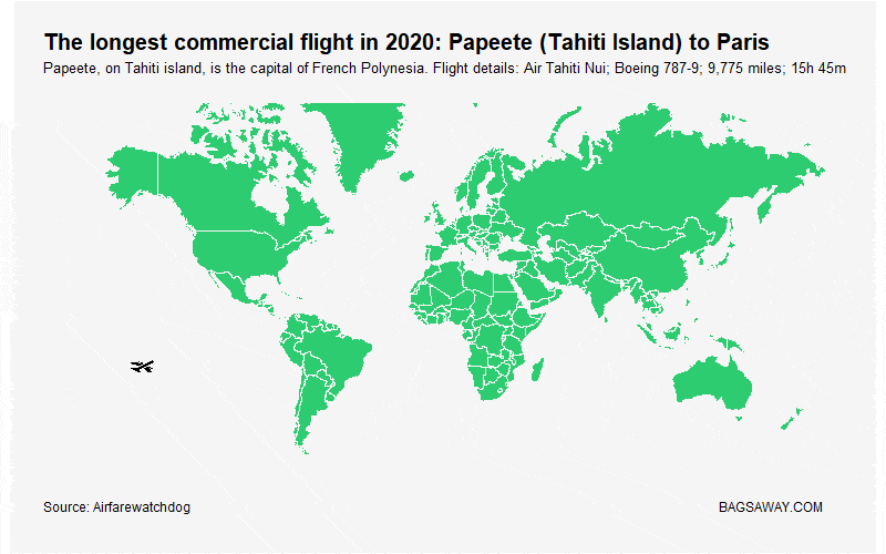 BagsAway The longest commercial flight in 2020 from Papeete Tahiti to Paris